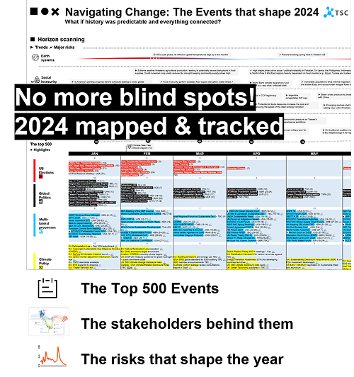 2026 Global Event Map Global EVents Navigator 